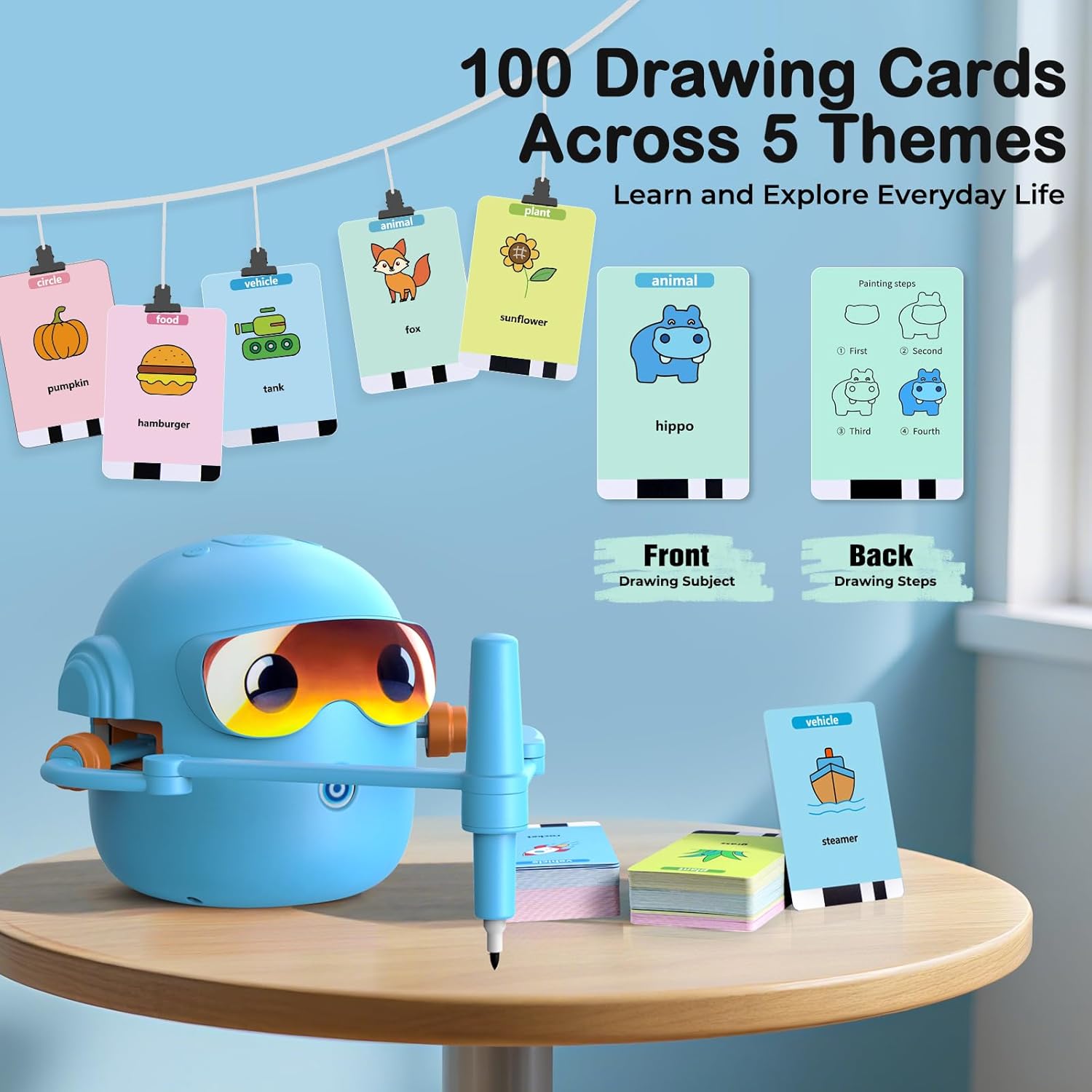 Drawing Robot for Kids Montessori Painting Toys