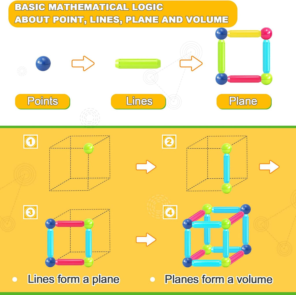 Magnetic Blocks Building DIY Learning Educational Toys Gift- Starter Set